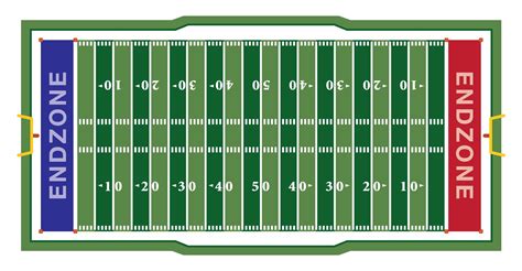 American Football Field 1518397 Vector Art at Vecteezy