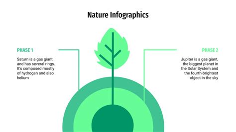 Free Nature Infographics for Google Slides and PowerPoint