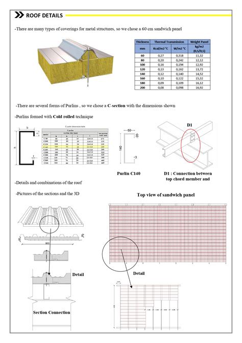 Cantilever truss design project on Behance