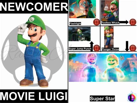 Movie Luigi Smash Bros Moveset by RamosArtStation on DeviantArt