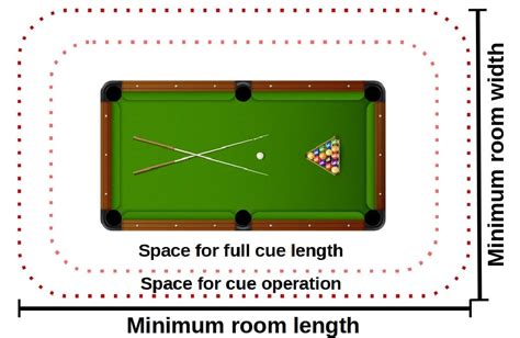 What Are The Dimensions Of Pool Tables | Brokeasshome.com