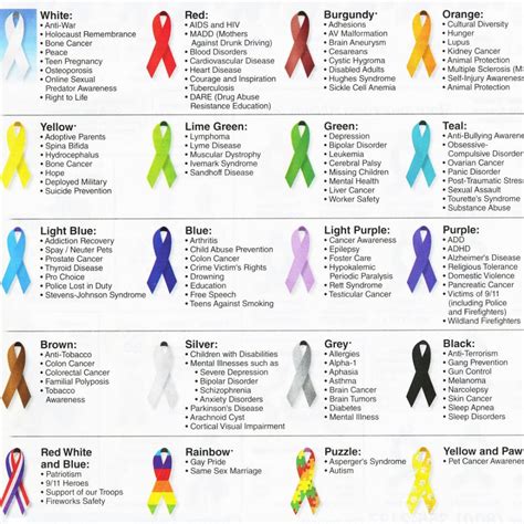 mental health awareness ribbon colors - Shon Yopp