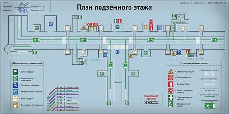 Map - Ground Zero - Escape from Tarkov - eft-ammo.com