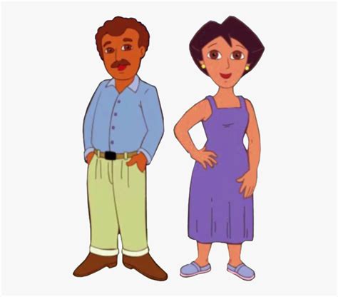 Transparent Dora The Explorer Clipart - Dora's Mother , Free ...