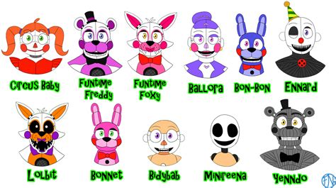 How to make custom fnaf characters - bdaxchange