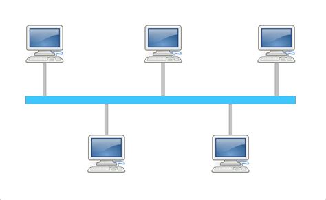 Bus Network Topology Diagram Topology Topologies Etechnog Ro