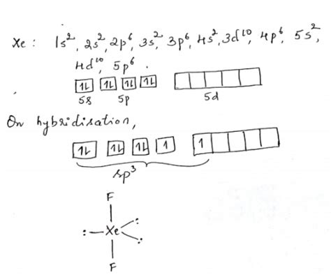 Explain hybridization of central atom in :XeF_2