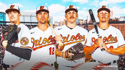 4 Orioles players who need bounce back seasons