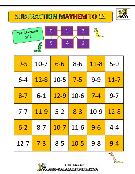 Subtraction Games 2nd Grade