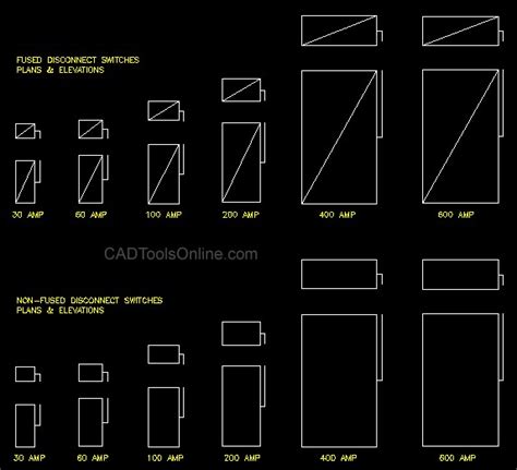 Electrical Symbols for AutoCAD / AutoCAD LT