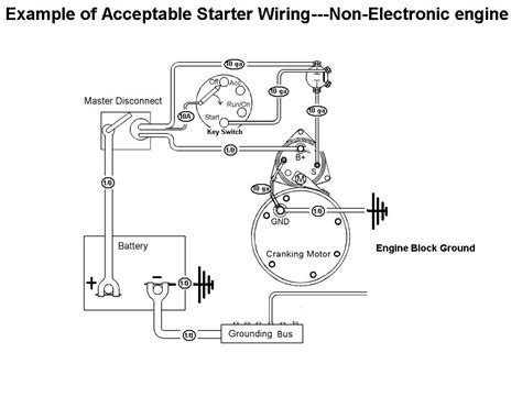 2012 Chevy Silverado Starter Solenoid Wiring Diagram Silvera