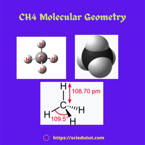 CH4 Molecular Geometry - Science Education and Tutorials