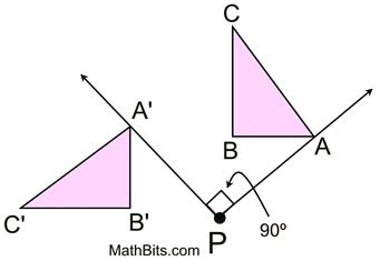 Rotation - MathBitsNotebook(Geo)