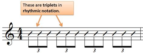 Triplet Music Example / How to Read Triplets: More on Rhythm: PianoTV ...