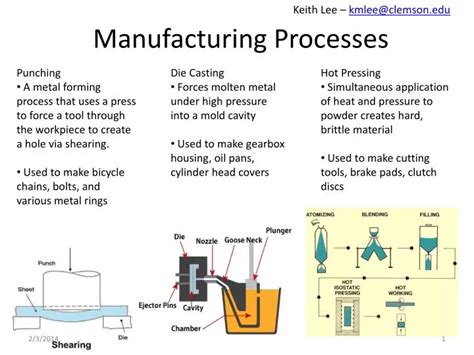 Manufacturing business process model example - schoolmaio