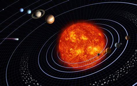 Solar System’s Turbulent Formation Quickly Gave Way to Current ...