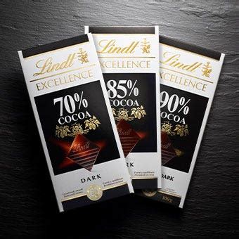 Discover Lindt: The History of Chocolate | Lindt Shop