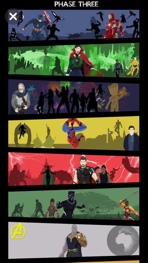 Marvel Phase 3 Marvel Avengers, Marvel Fan Art, Marvel Funny, Marvel Dc ...