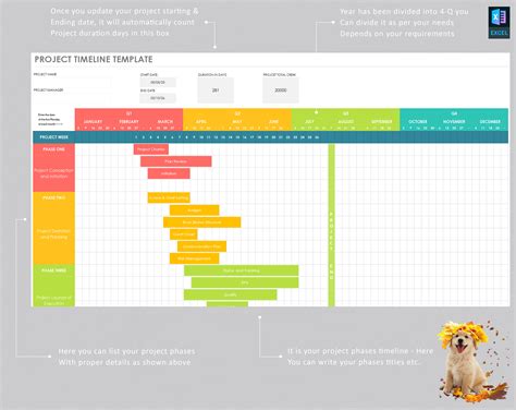 Project Tracker Template - Affordable & High-Quality Gantt Chart Tools