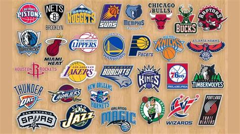 Complete List Of Teams In NBA Eastern And Western Conference 2025