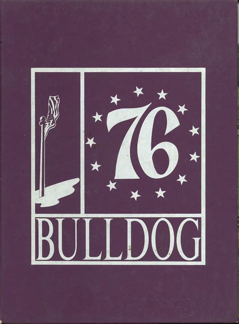 1976 yearbook from Fairdale High School from Fairdale, Kentucky