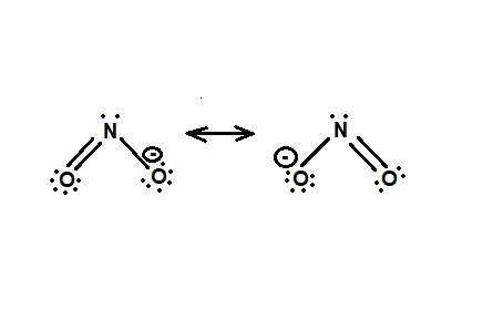 Draw both resonance forms of the nitrite ion, NO_2^- Be sure to include ...