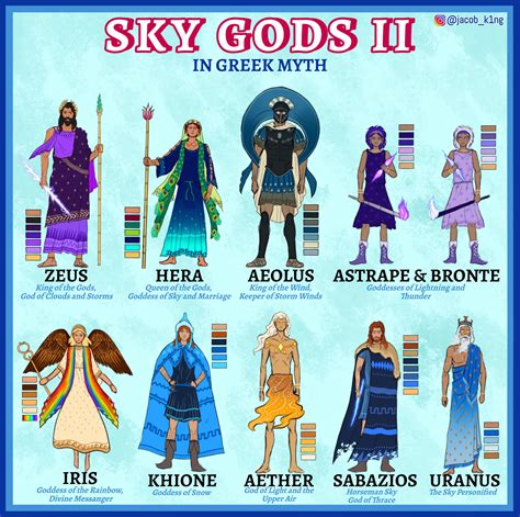 Design Sketches of Sky Gods [Part 2] in Greek Myth (by Me) : r ...