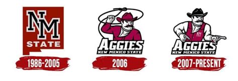 New Mexico State Aggies Logo, symbol, meaning, history, PNG, brand