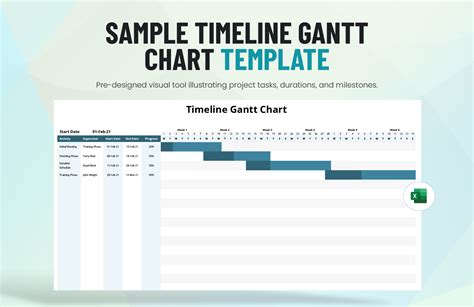 Gantt Chart Project Timeline Template Excel - Infoupdate.org