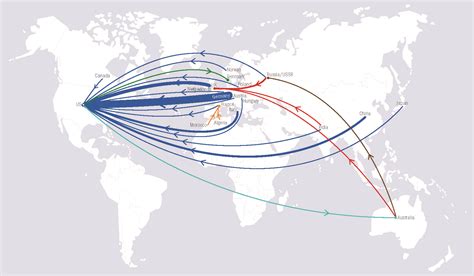 Great Migration Route Map