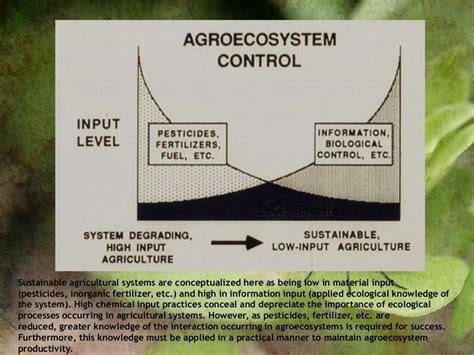 Agroecology: Principles and Practices