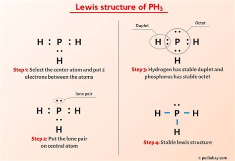 PH3 Lewis Structure How To Draw The Lewis Structure For PH3, 58% OFF