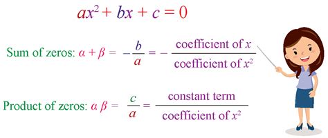 Zeros of Quadratic Polynomial | Graph & Calculator - Cuemath