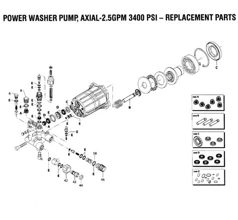 Honda Pressure Washer Pump Parts Diagram | Reviewmotors.co