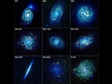 Galaxy Shapes » Universe Today