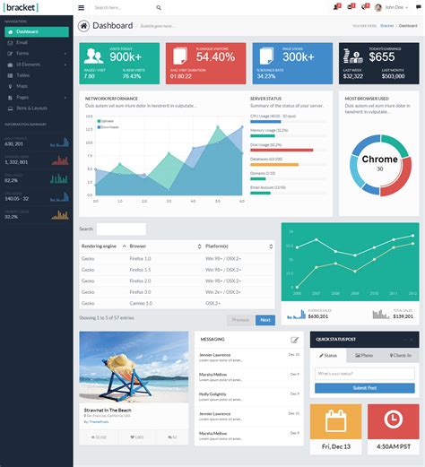 Modern Dashboard Design Examples