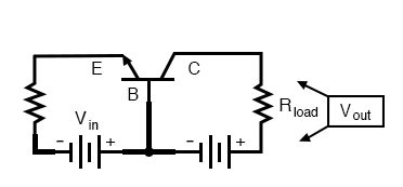 4.7 The Common-base Amplifier