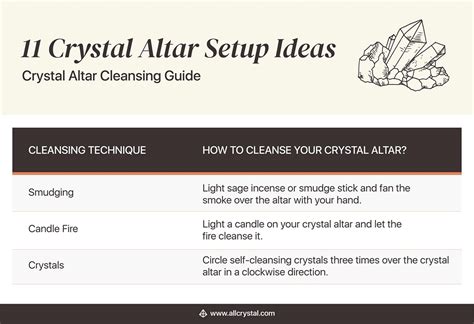 11 Crystal Altar Setup Ideas | All Crystal