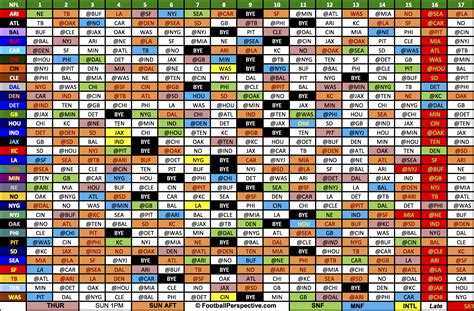 2025 Nfl Schedule By Teams - Stephanie Shen