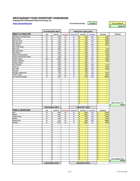 Restaurant Inventory Sheet Template