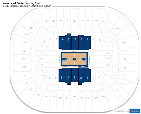 Greensboro Coliseum Seating Chart Basketball | Review Home Decor