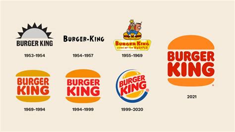 Logo De Burger King La Historia Y El Significado Del Logotipo La | Hot ...