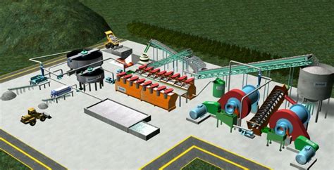 Ore Processing Plant, gold ore processing plant, copper ore processing ...