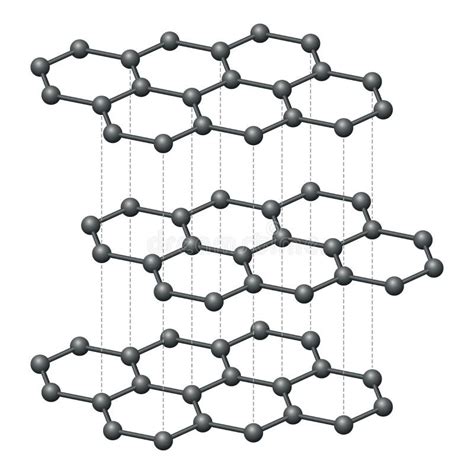 Graphite Crystal Structure