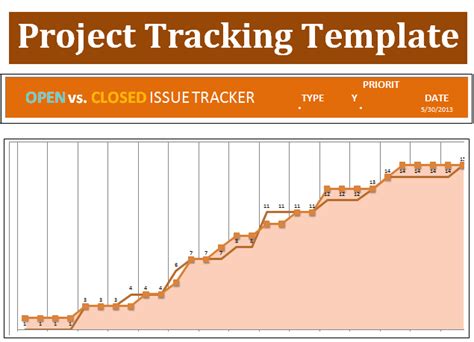 8+ Project Tracking Templates | Free Word Templates