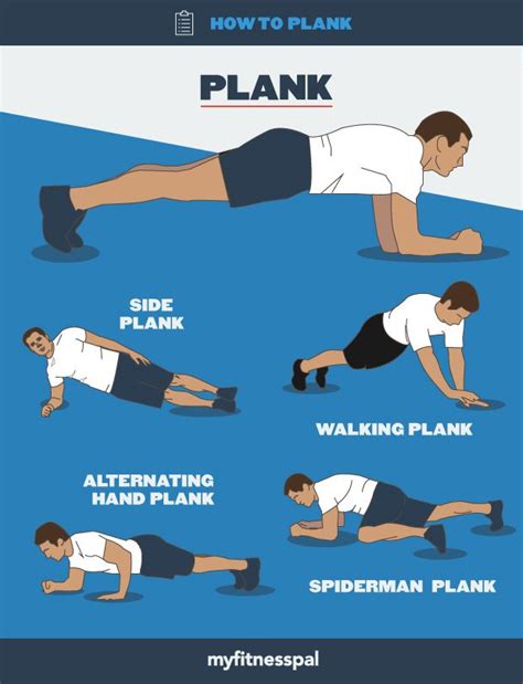 How to Plank the Right Way Plus 4 Plank Variations | MyFitnessPal