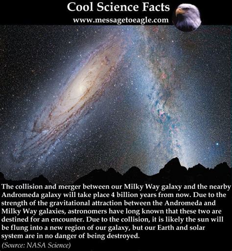 Collision Between The Milky Way And Andromeda Galaxy | MessageToEagle.com