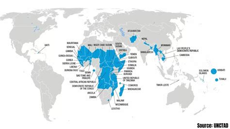 Third World Countries 2025: Check Continent List and Country Name