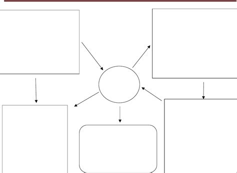 Concept map template in Word and Pdf formats