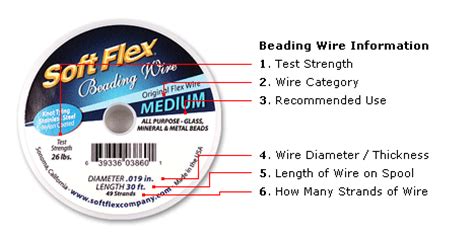 A guide to choosing the right beading wire